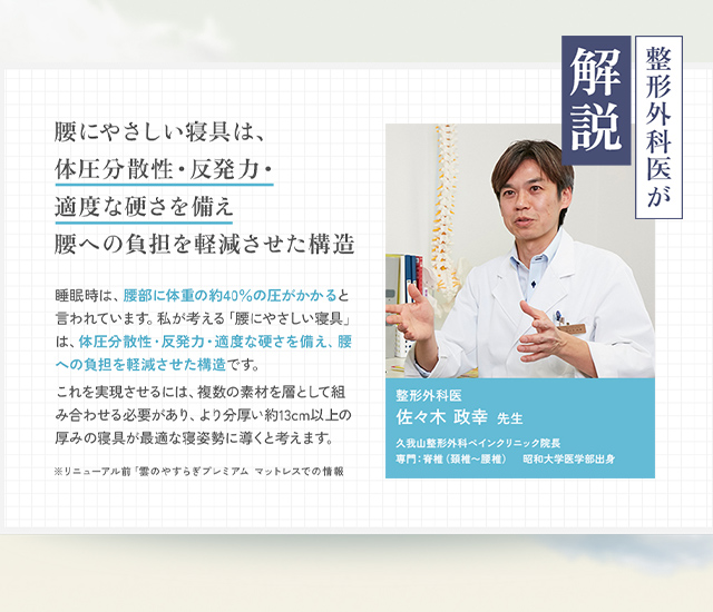 整形外科医が開設