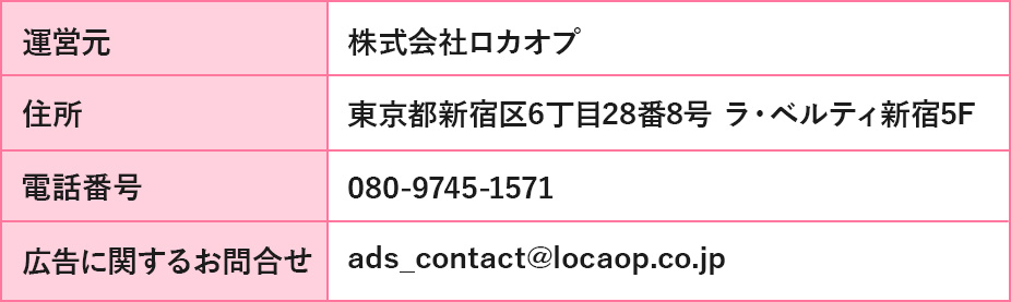 運営者情報